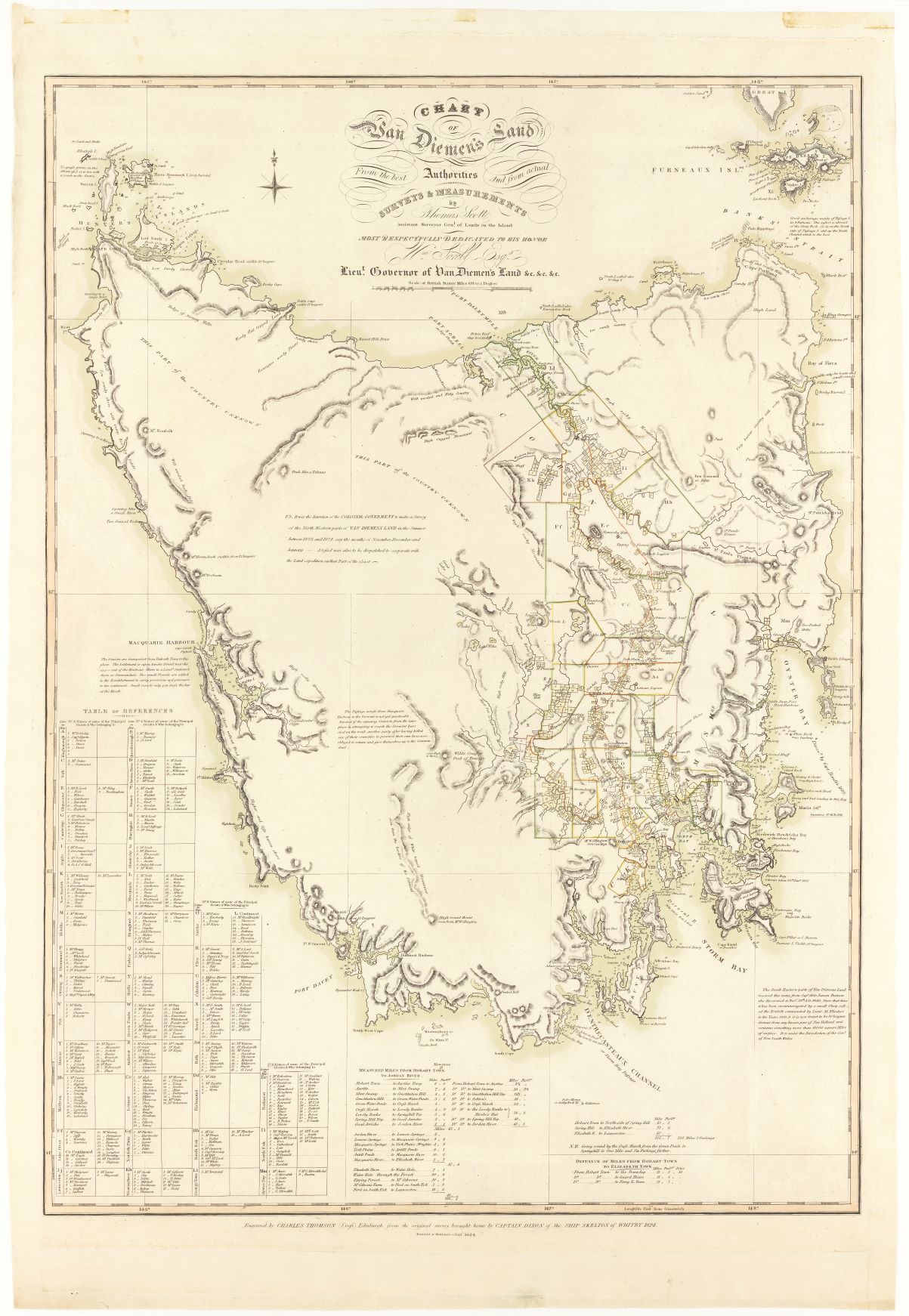 Land Grant Maps